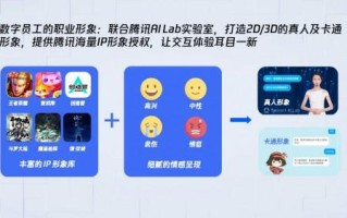 那些“听了等于没听”的会，终于有救啦！我用AI省下大半时间，老板都惊呆了