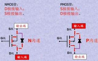 电源维修与汽车电子场景适配：MOS管好坏检测全流程实操指南（从万用表初筛到专业仪器精准判断）