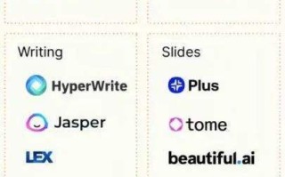 2026.4.10 AI助手订外卖：原理+代码+面试要点