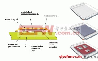 电源维修与生产质检必备：DirectFET焊接后检测全攻略（适配服务器电源与汽车电子场景）