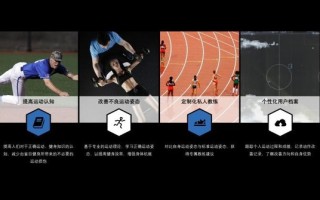 打球三年，我终于找到了属于自己的“私人网球教练”