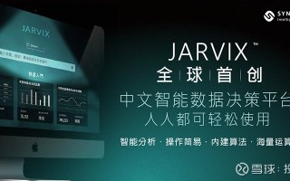 AI员工助手帮你秒懂AOP：核心概念+代码示例+面试考点全掌握