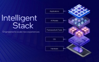 从“搜到懵”到“问着玩”：我的2026搜索交互救赎记