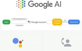 2026年还在“手动搬砖”？亲身经历告诉你：AI助手开发真没想象中那么难！