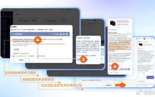 AI助手翻译搜索资料后整理：Spring AOP，从代理模式到动态代理核心原理全解（2026版）