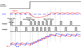 工业变频与家电IGBT检测全攻略：从工厂现场到家庭维修，精准掌握好坏判断技巧