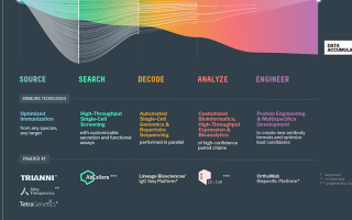 从“养龙虾”到“杀龙虾”：AI代理如何把我们的电脑变成“疯牛”？