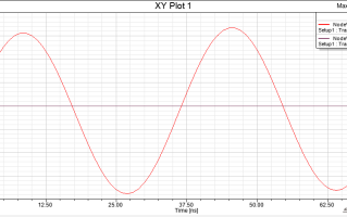 工业整流器好坏检测实操指南（工厂生产线适配，新手维修与专业质检全覆盖）