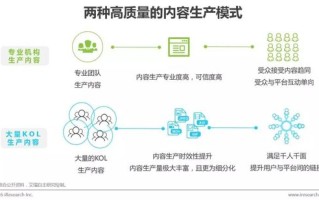 别再吹“万能AI”了！2026年企业营销的生死劫：你缺的不是工具，是“会来事儿的代理人”